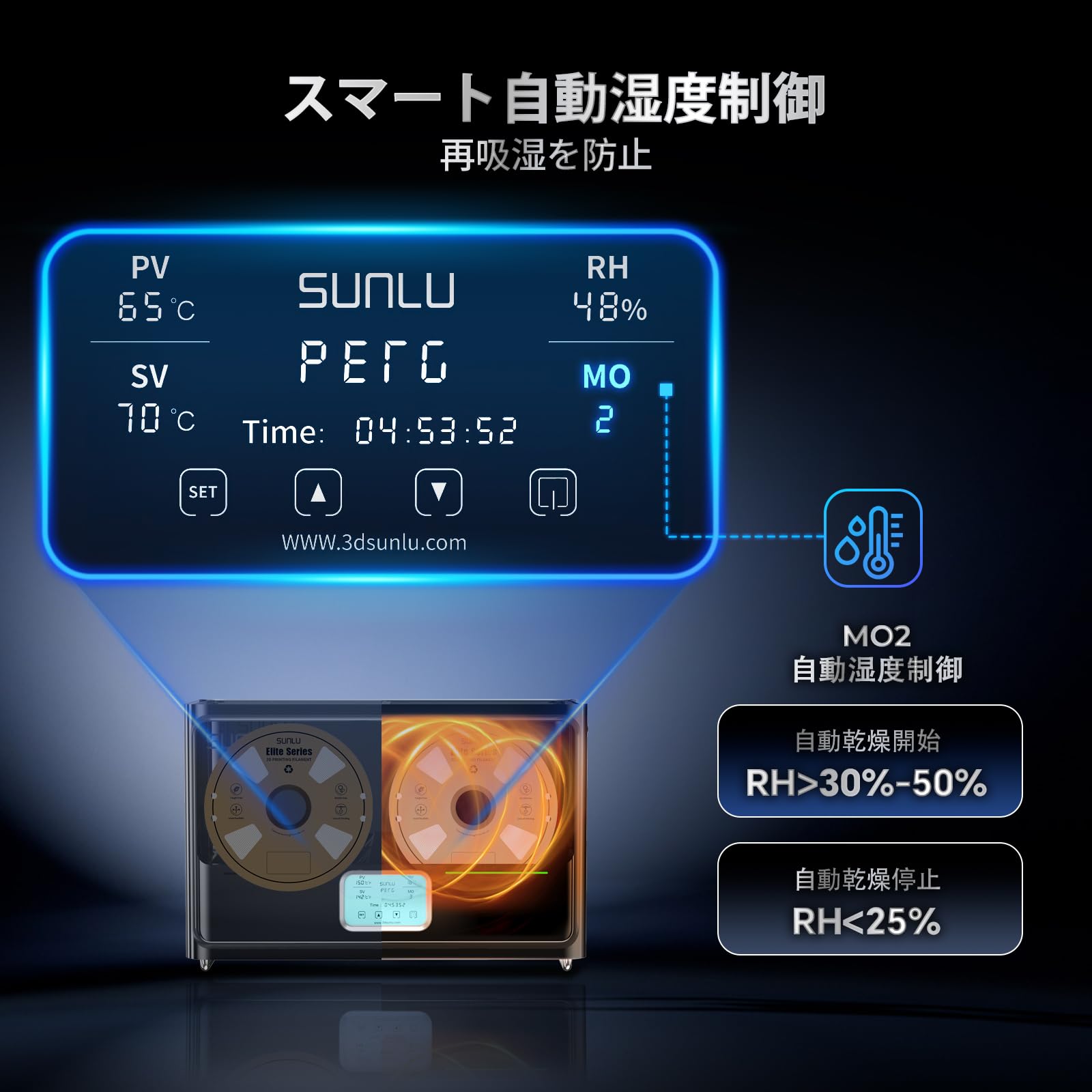 Amazon.co.jp: SUNLU フィラメントドライヤー S4 4スプール対応 3D